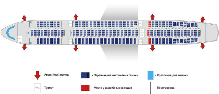Схема салона Airbus A330: лучшие места у Аэрофлота, Нордвинда, Ай Флай иТурецких авиалиний
